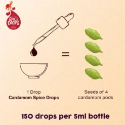 Smakessence Kardemumma 5ml